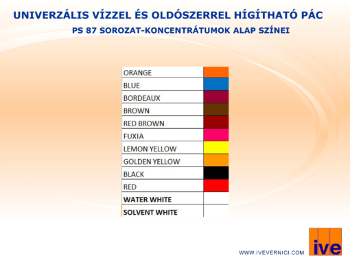 PS 87 faipari univerzális pác